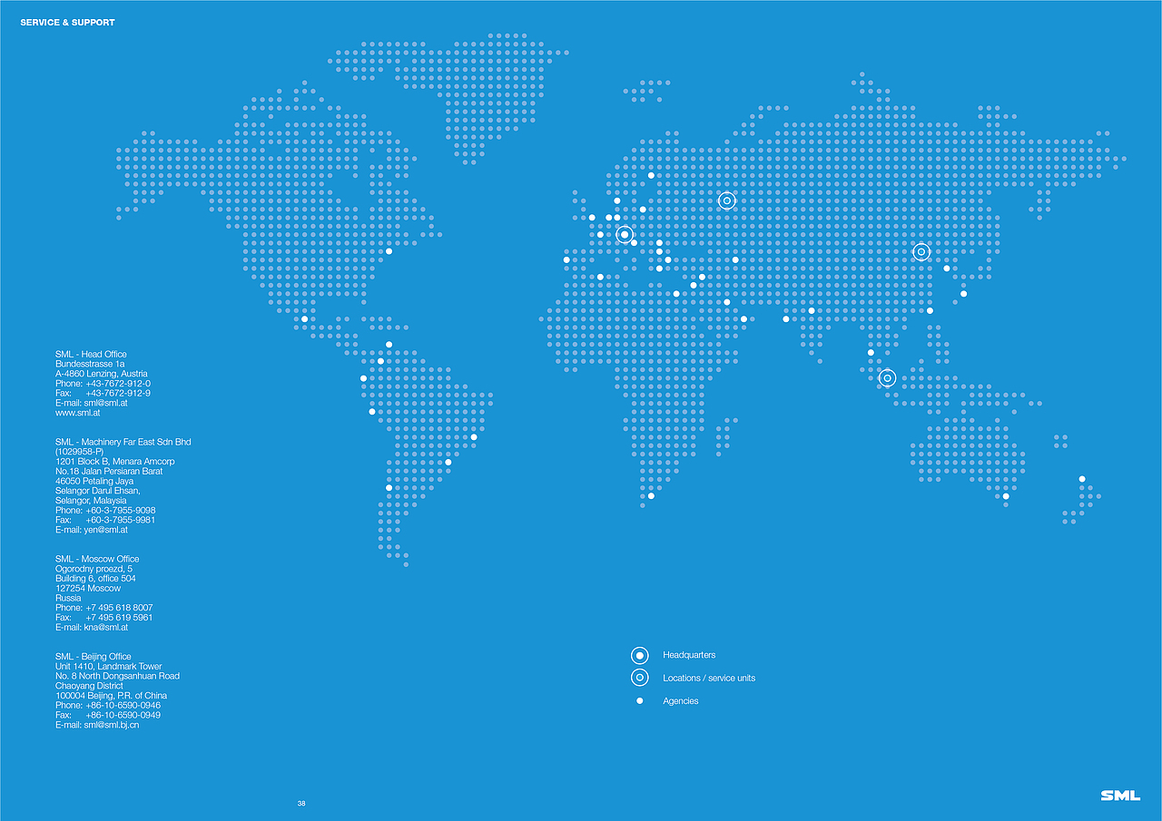 分享 · 奥地利SML企业简介画册