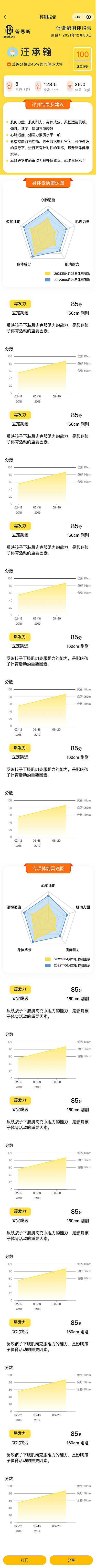 备思听体适能测试报告（图ZMzEyODAzMTA0） - APP界面 - 站酷设计师随心1234560000原创素材 - 站酷ZCOOL