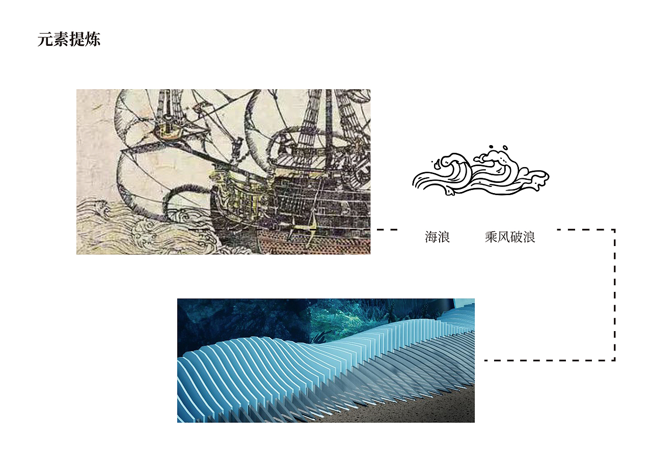 展馆文化历史类展陈项目