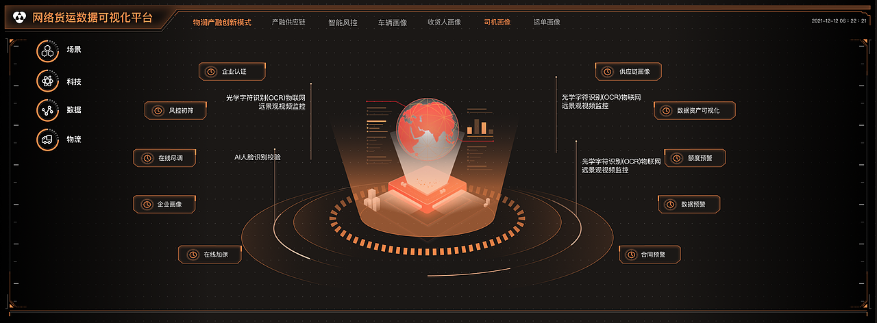 货运大数据可视化屏幕（图ZMzEzMTk3OTcy） - 软件界面 - 站酷设计师漫画搁进牛奶里原创素材 - 站酷ZCOOL