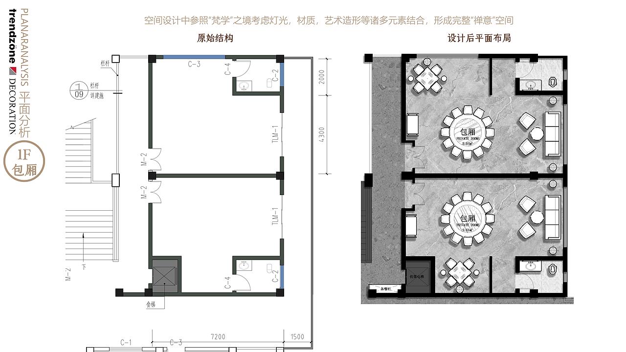 灵犀庄园（图ZMzE1NDAyMTUy） - 酒店餐饮设计 - 站酷设计师样式设计工作室原创素材 - 站酷ZCOOL