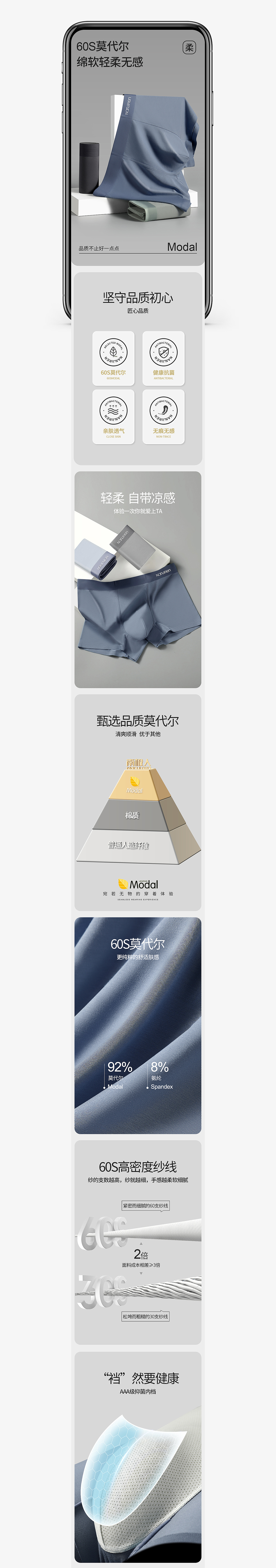 男士内裤制作（图ZMzM0NDgwMjMy） - 电商 - 站酷设计师灵汐原创素材 - 站酷ZCOOL