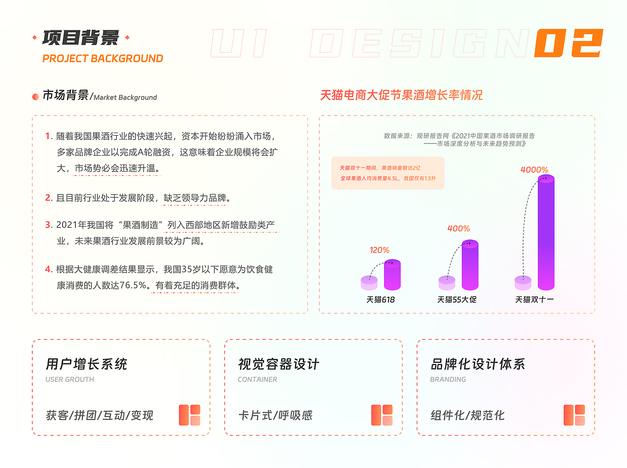 “果九”APP（图ZMzM3MDY0MDQ0） - APP界面 - 站酷设计师古川ER原创素材 - 站酷ZCOOL
