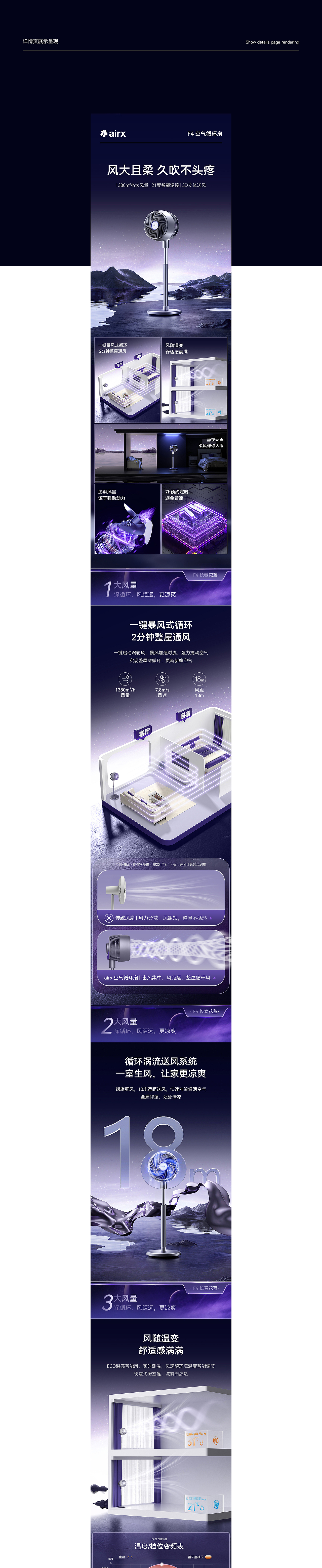 2023~2024年终精选合集（图ZMzYzODA1NDQw） - 电商 - 站酷设计师參虎战略新视觉原创素材 - 站酷ZCOOL