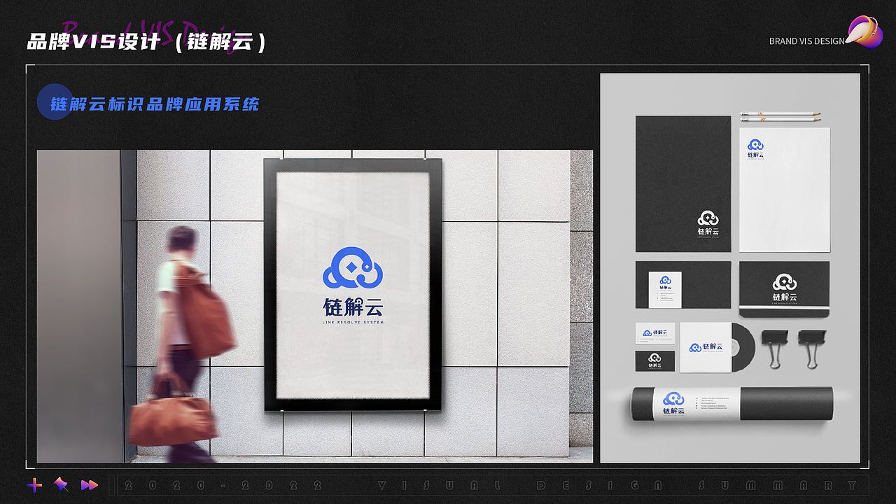 2022视觉设计汇总【品牌设计作品集】（图ZMzAzMjAxNDY4） - 其他平面 - 站酷设计师千层_Apr原创素材 - 站酷ZCOOL
