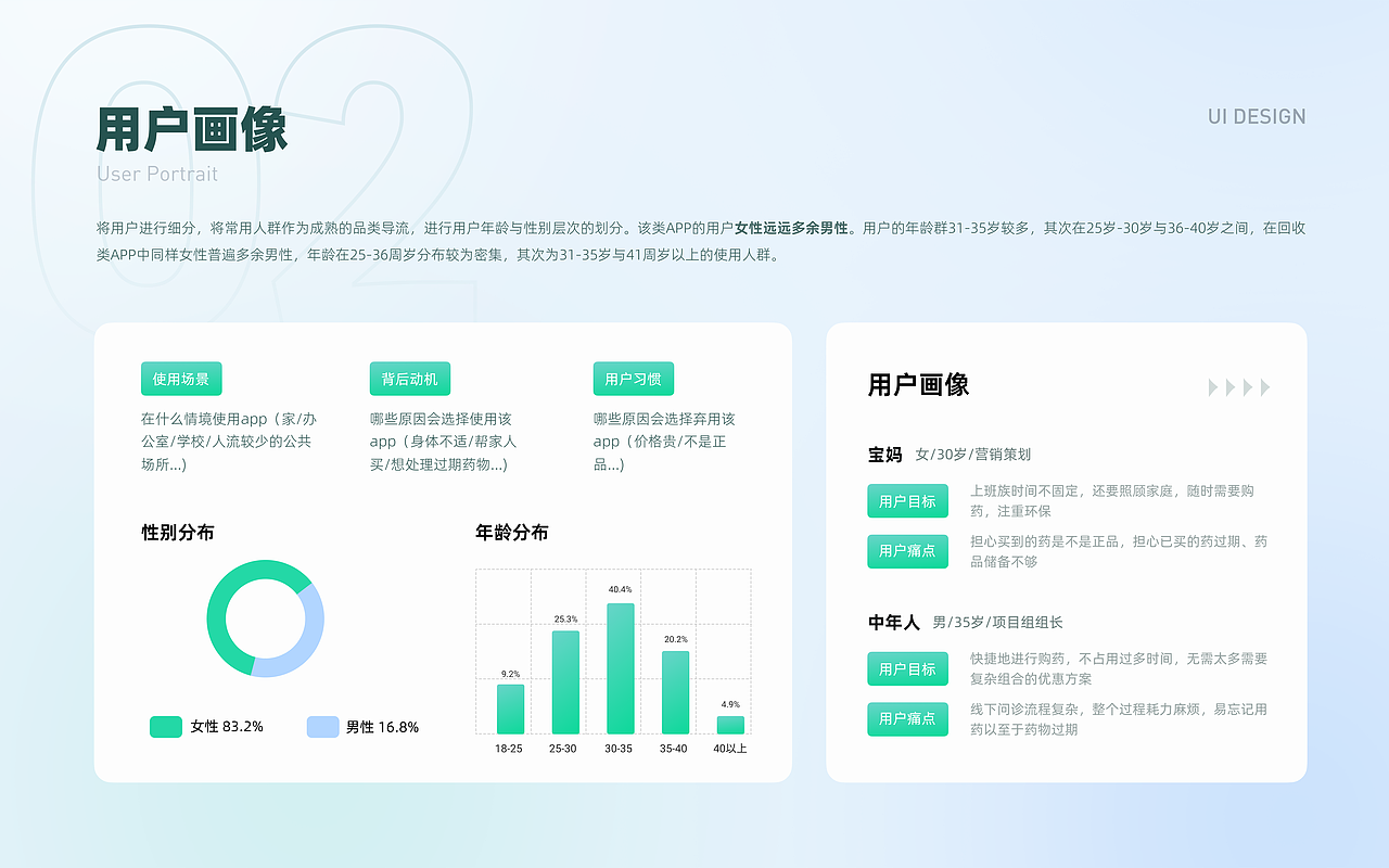 「2023」UI作品集