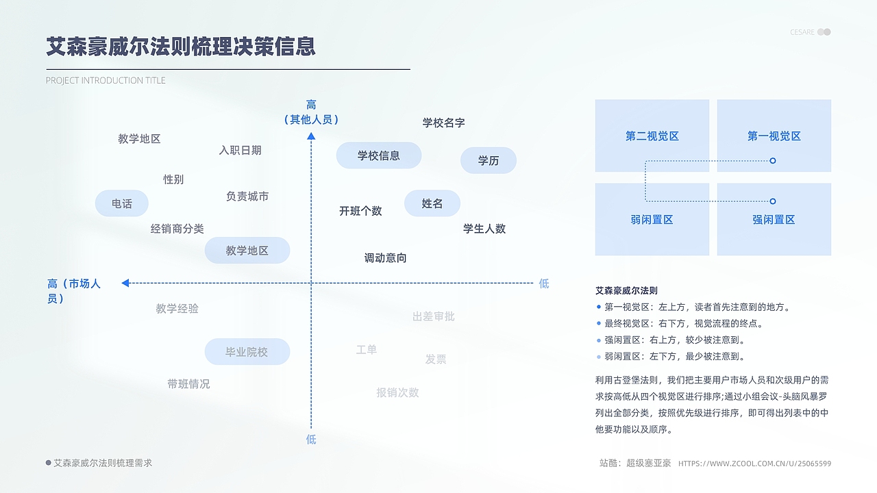 UI/UX作品集（图ZMzQwODE4NTA4） - 交互/UE - 站酷设计师超级赛亚豪原创素材 - 站酷ZCOOL