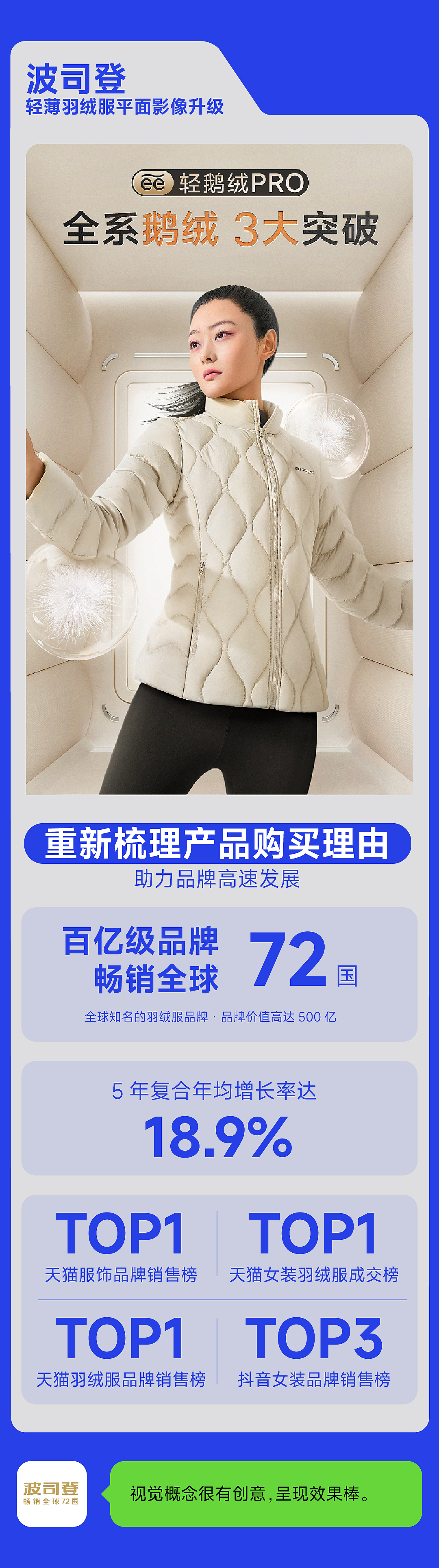 2023年度摄影合集 | 不好意思,一不小心让客户卖爆了