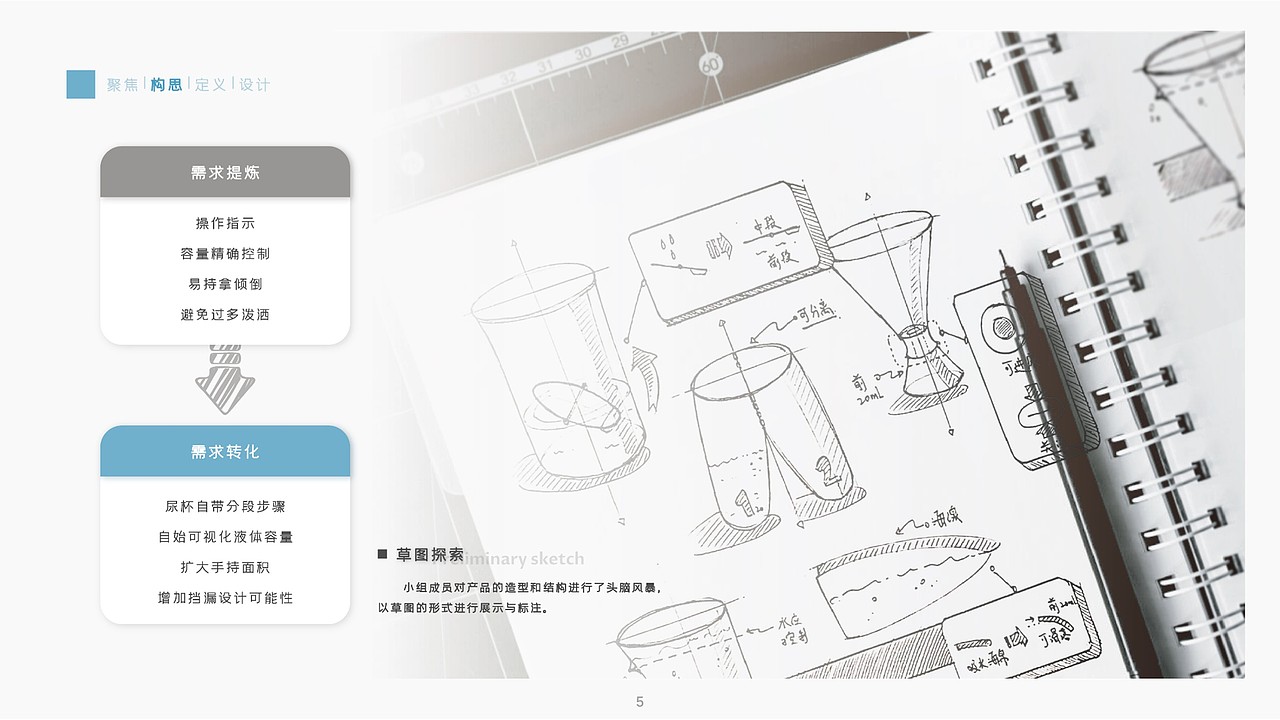 验尿杯改良设计