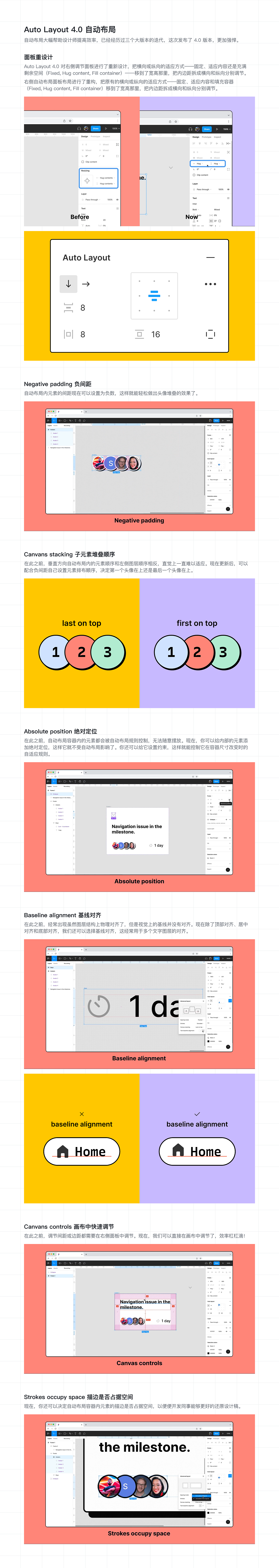 Figma Config 2022 更新！越来越强了！（图ZMzAxMTQzMTM2） - 软件界面 - 站酷设计师波波BobbyHe原创素材 - 站酷ZCOOL