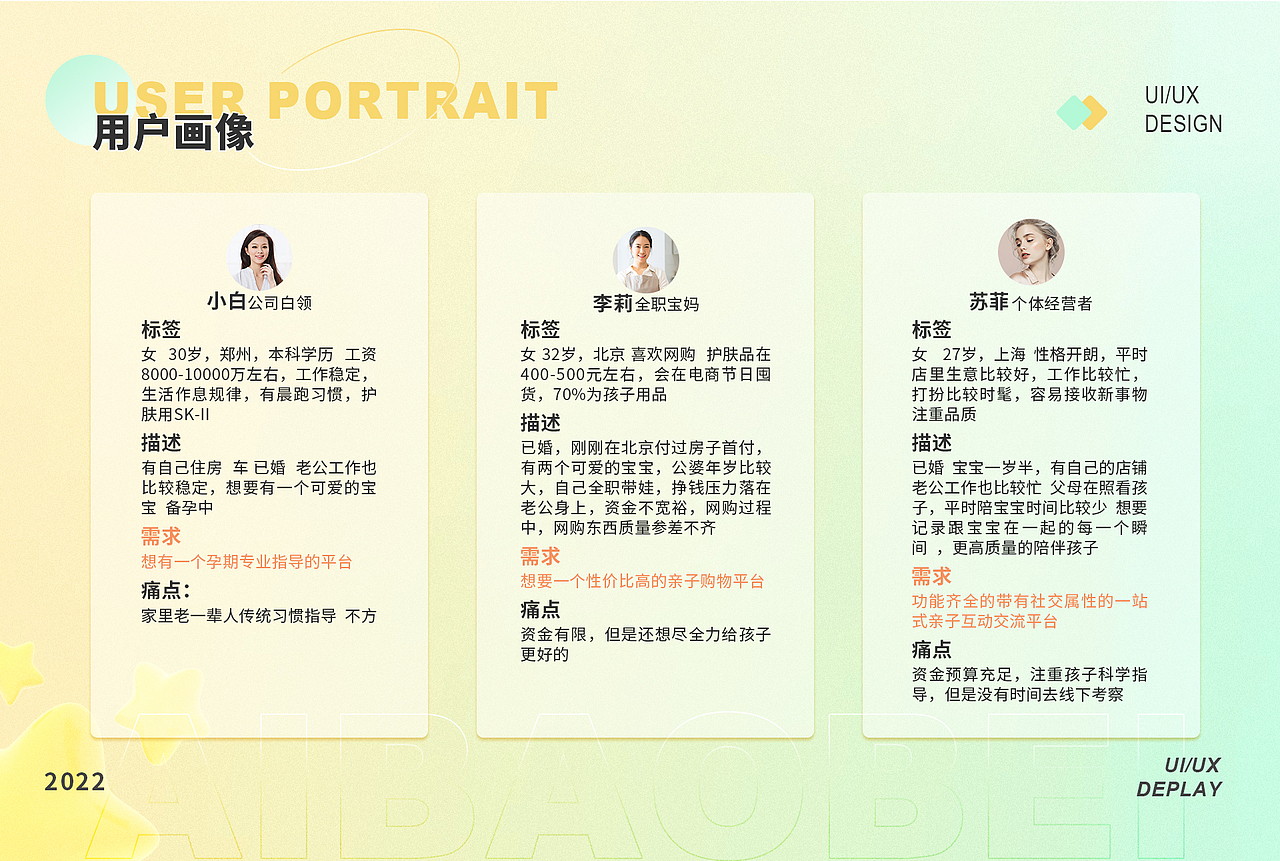 2022作品集（图ZMzA3ODc5ODky） - 软件界面 - 站酷设计师小马在学习原创素材 - 站酷ZCOOL