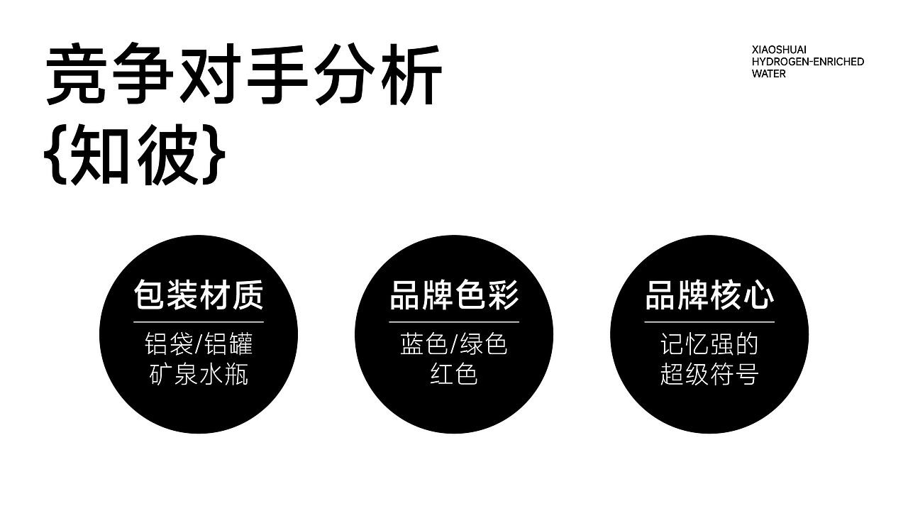 广东小帅富氢水VI&SI全案设计