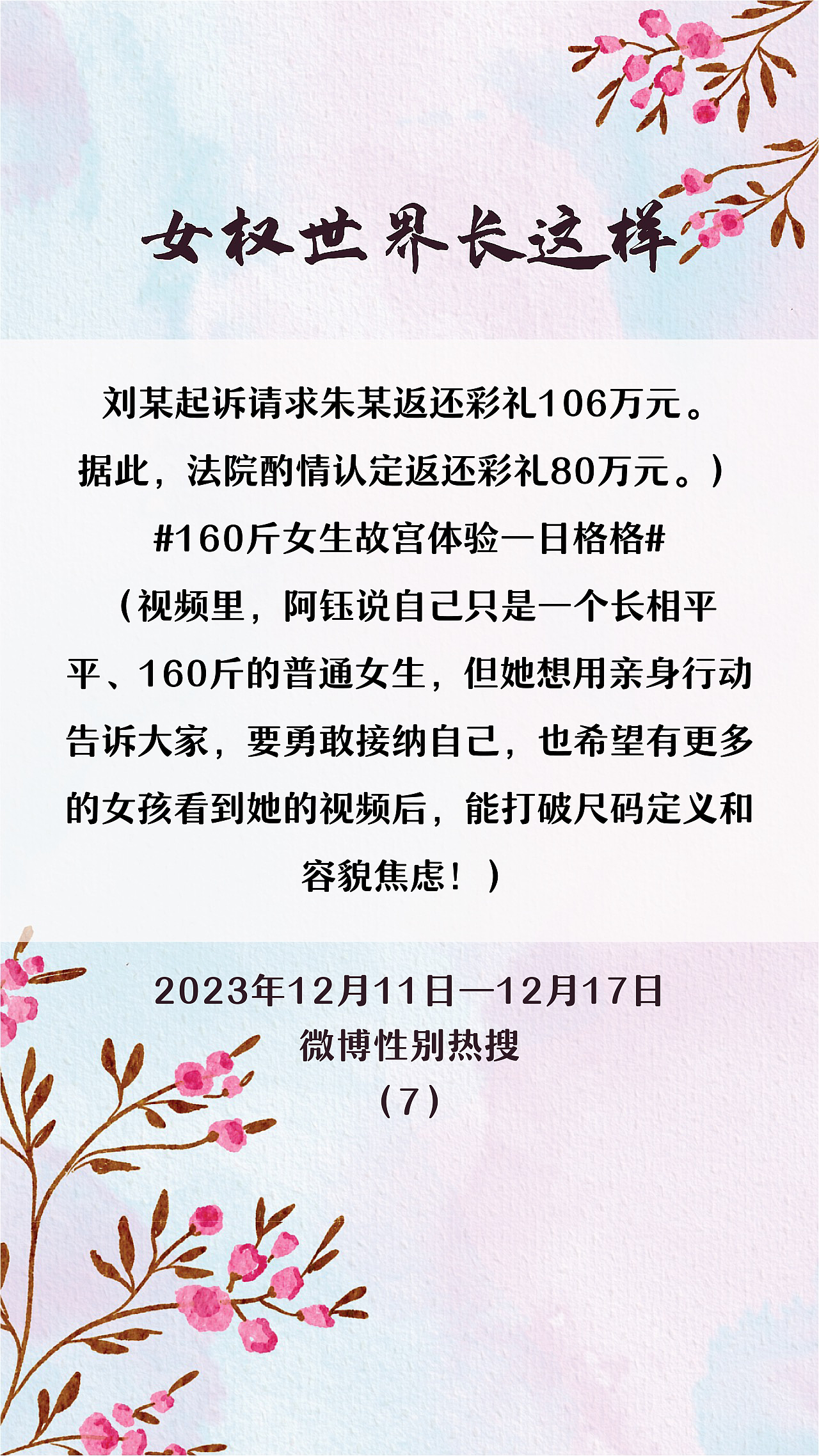 Haha-女权世界长这样 70:12/11-12/17/2023(上)