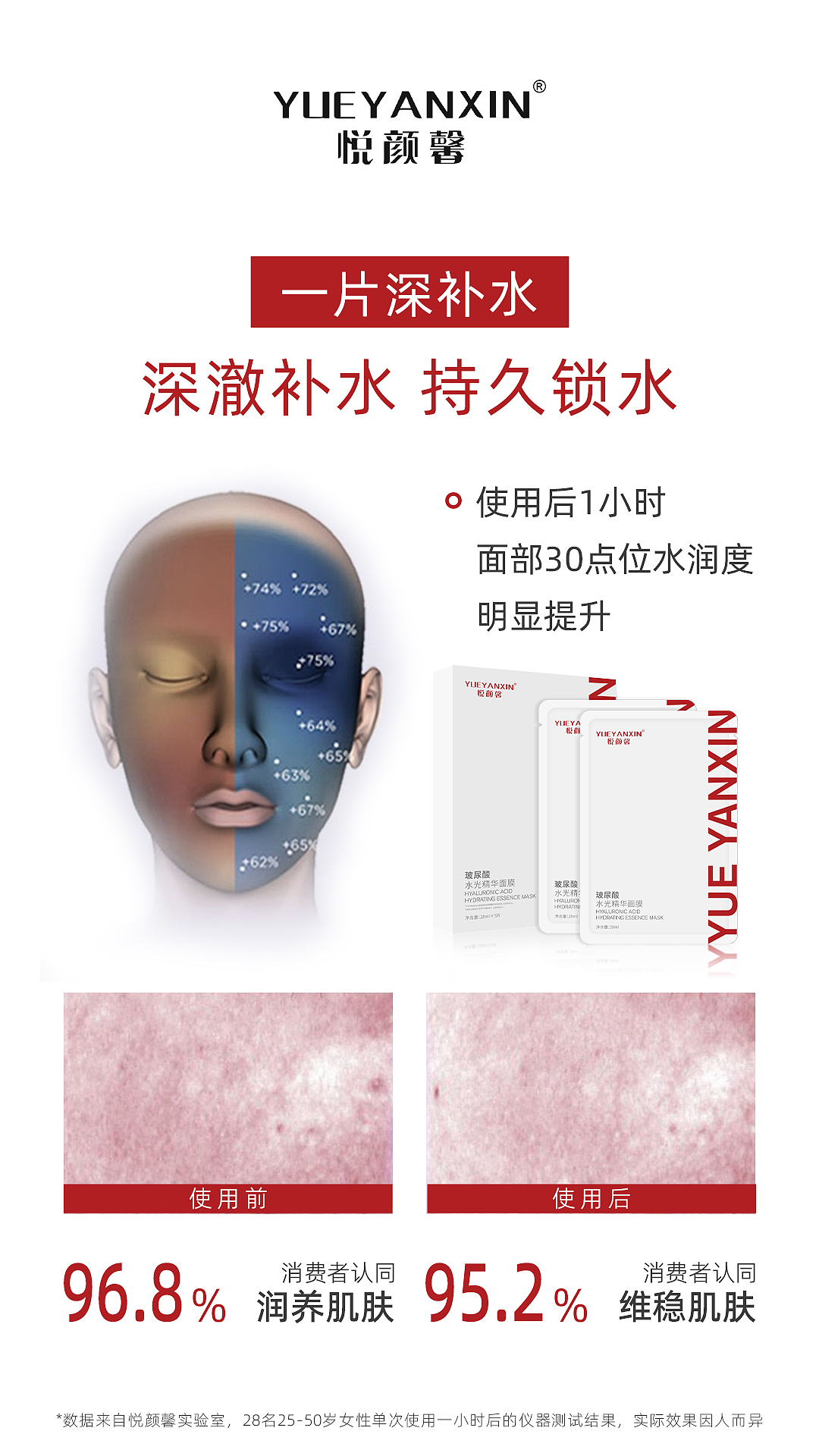 悦颜馨玻尿酸水光精华面膜海报