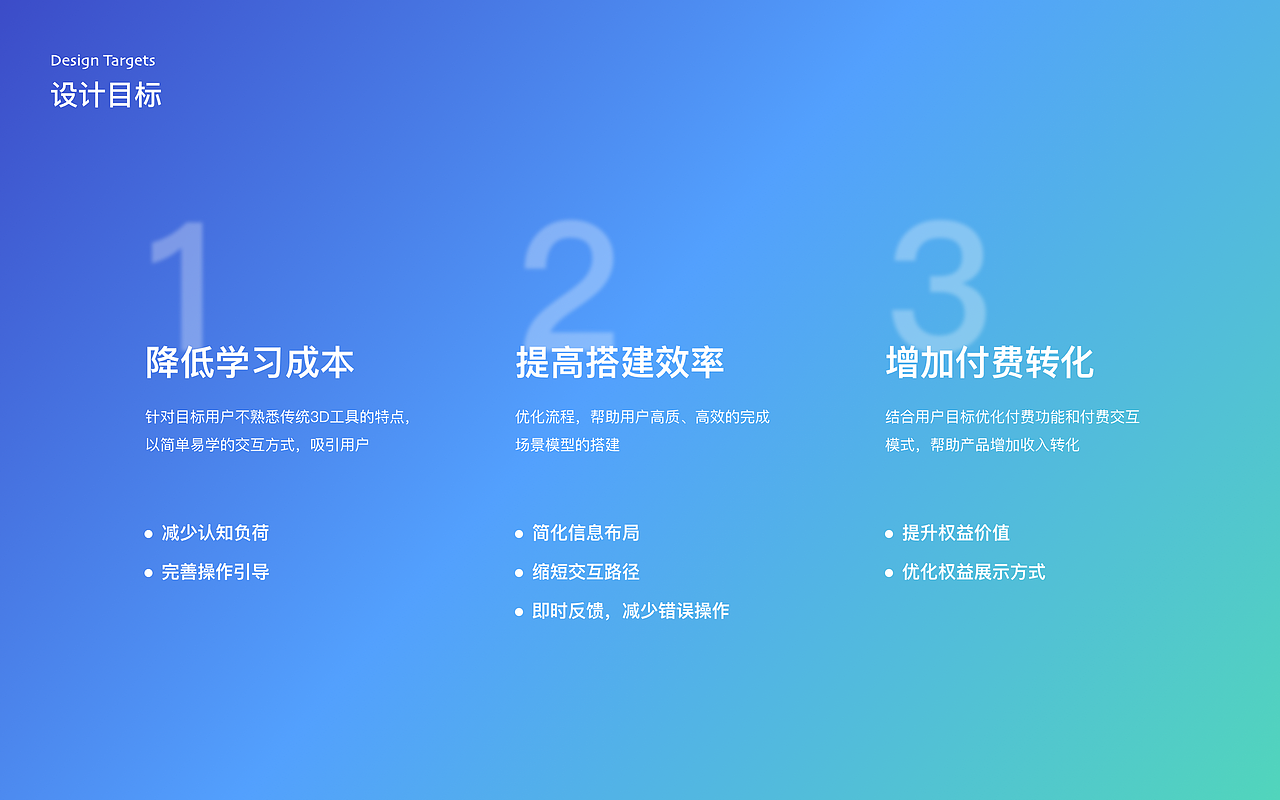 UX作品集-2023（图ZMzU2Nzg1NDgw） - 交互/UE - 站酷设计师zhouz_mix原创素材 - 站酷ZCOOL