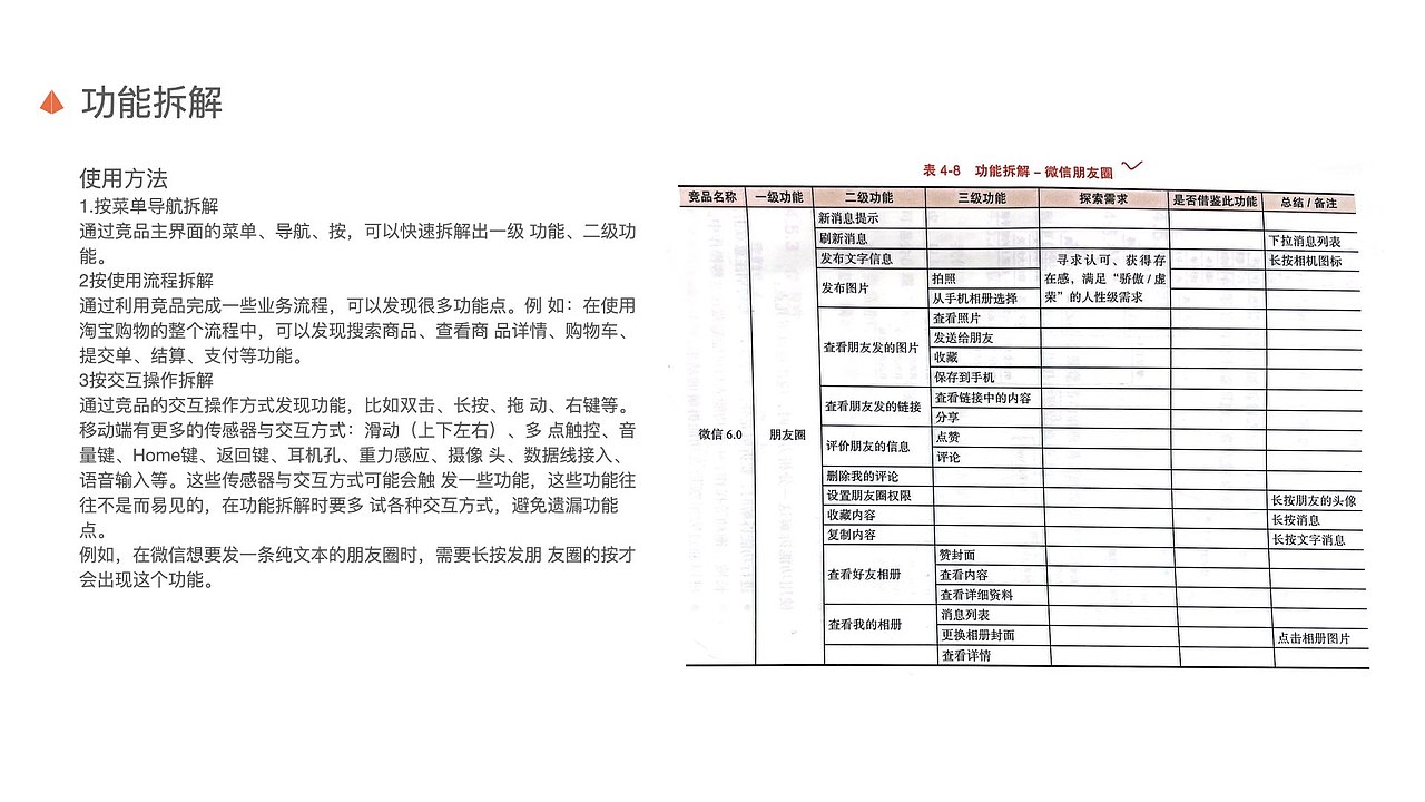 读 有效竞品分析