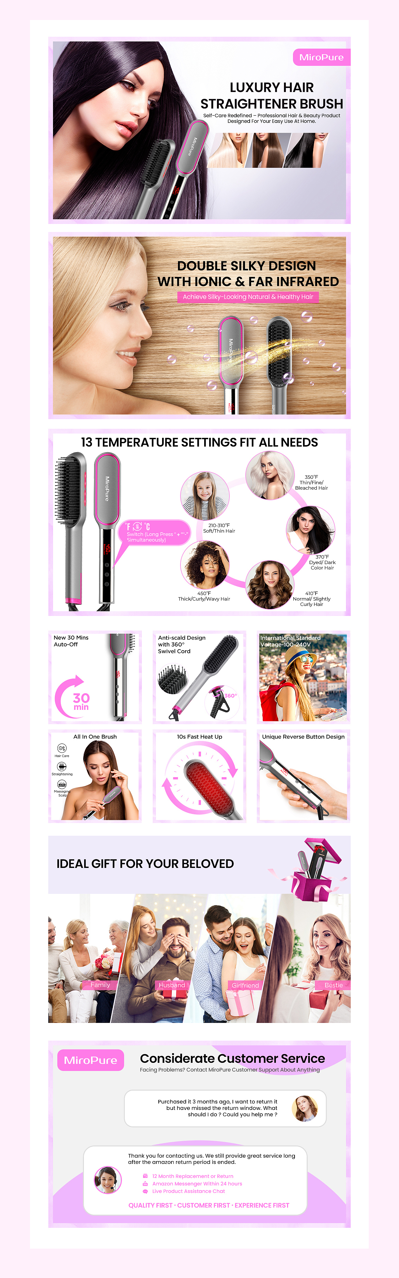 亚马逊直发梳详情图 & A+页