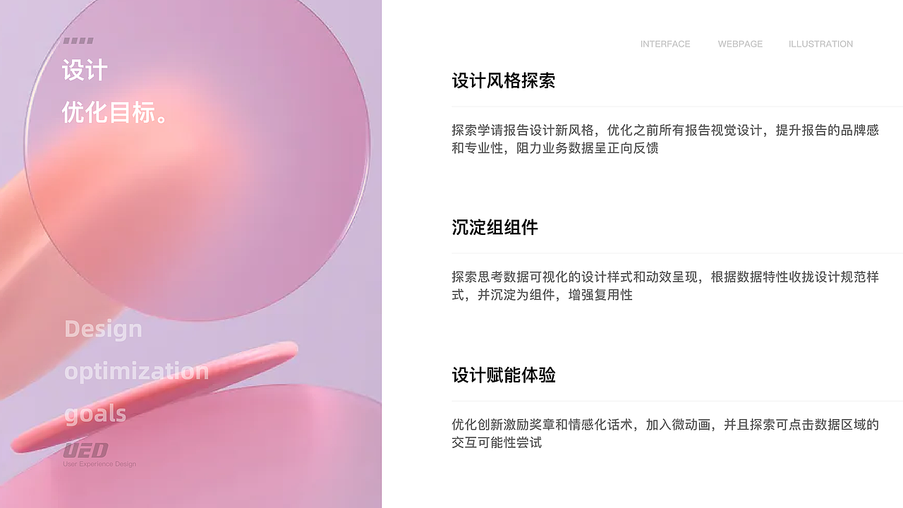 一份的来自Z的作品集