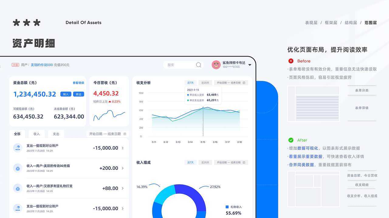 2023个人作品集（求职中）