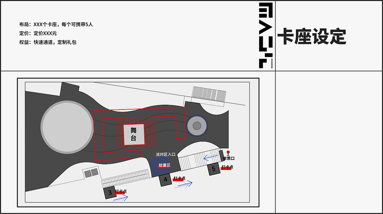 MK嘉年华活动整体设计及管理运营计划书