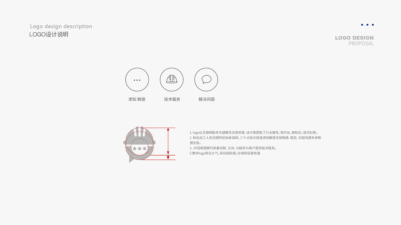 无忧技联Logo设计（图ZMjk3MDEyMDM2） - Logo - 站酷设计师一不设计原创素材 - 站酷ZCOOL