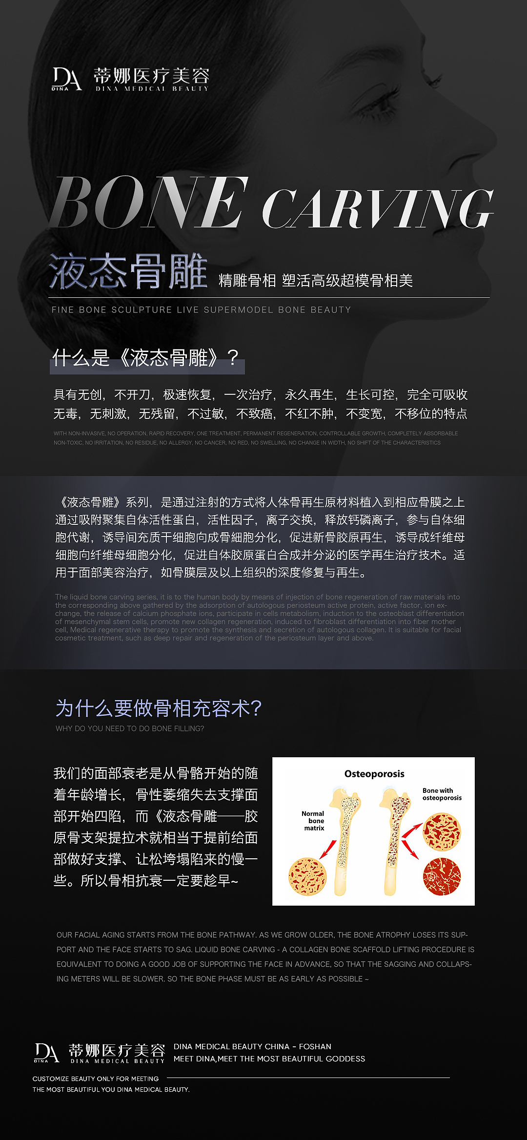 医美-液态骨雕科普海报