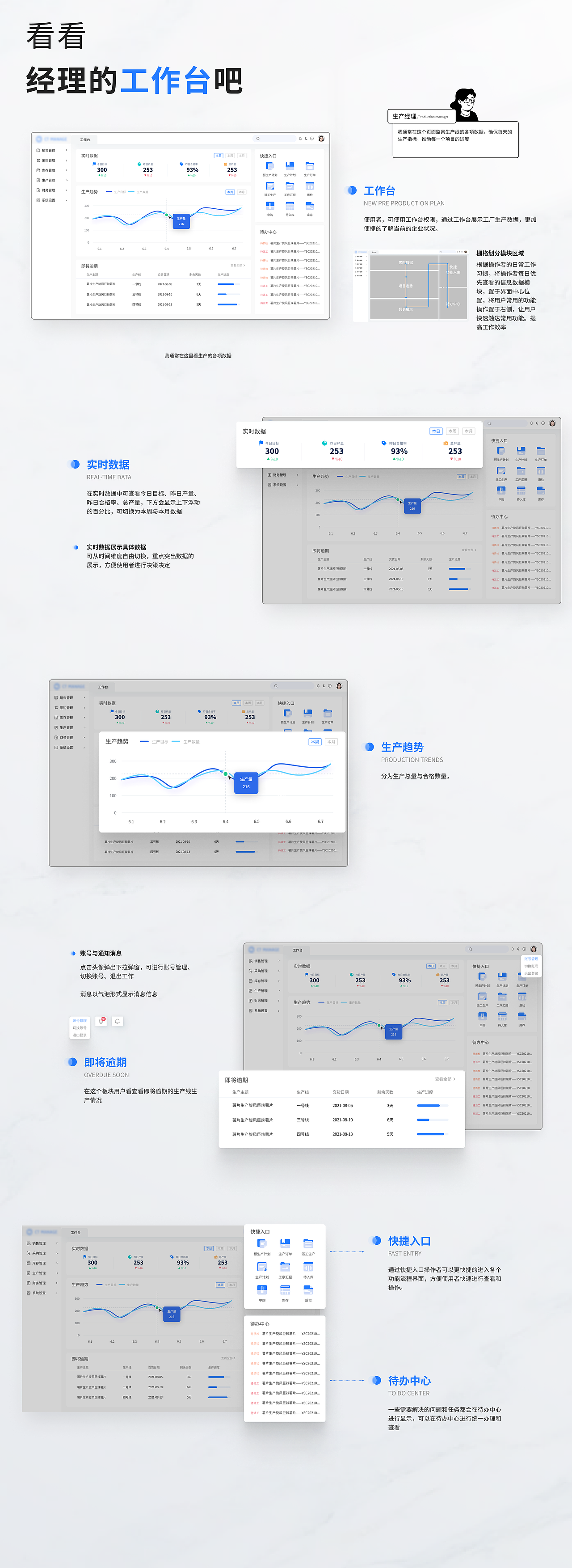 仙仙游记之生产制造ERP