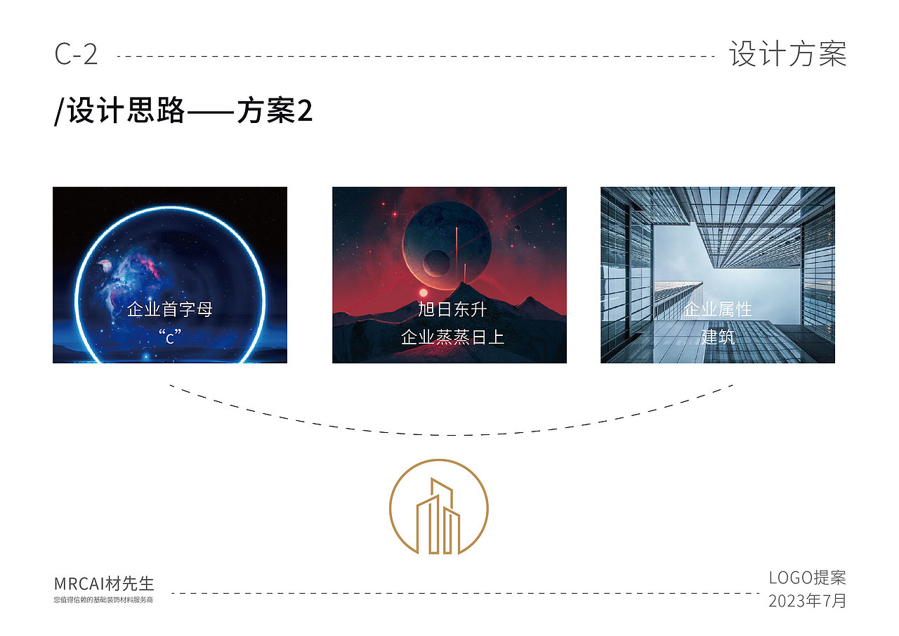 建材公司LOGO