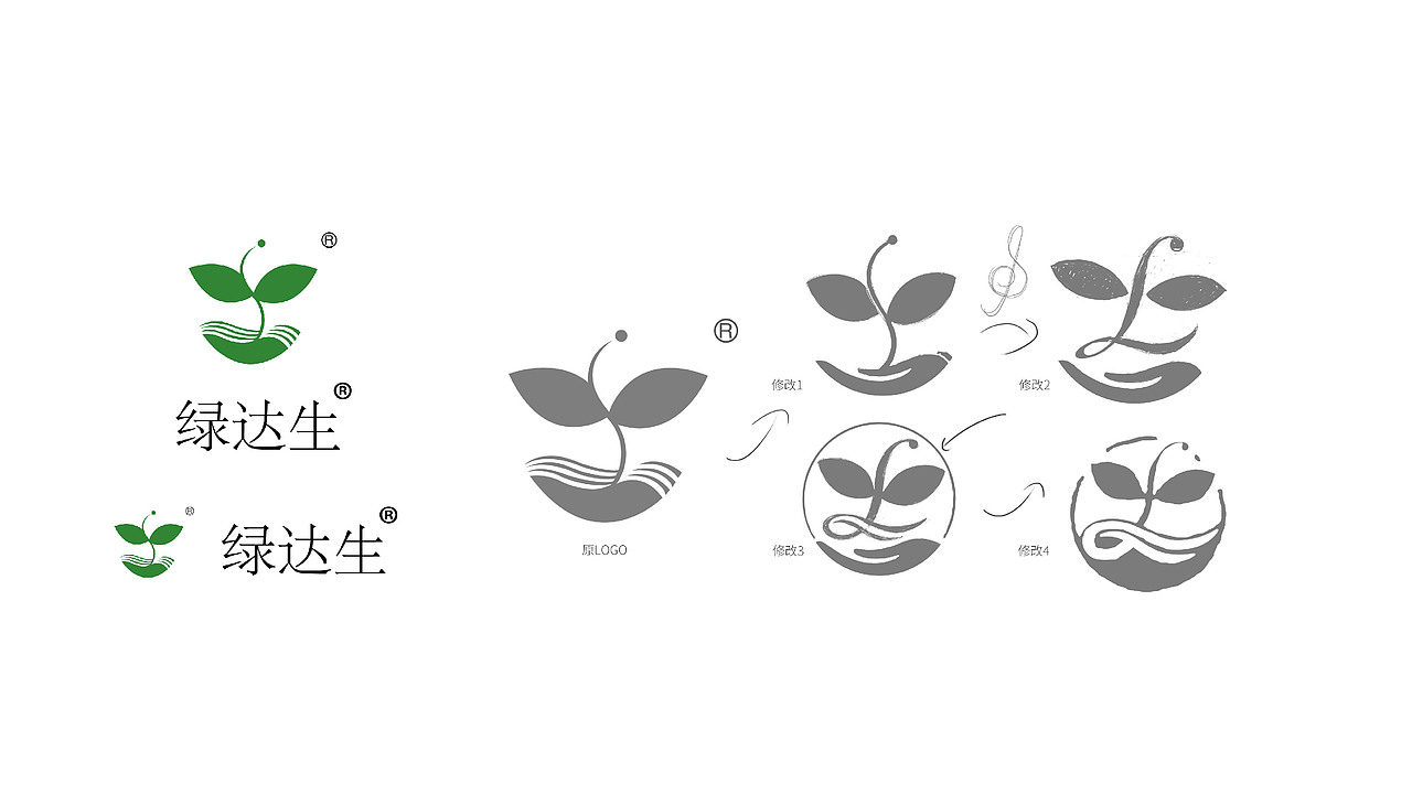 绿达生——兽药绿达生,养殖更轻松(图ZMzU4NDM2MTU2) - IP形象 - 站酷设计师缤策原创素材 - 站酷ZCOOL
