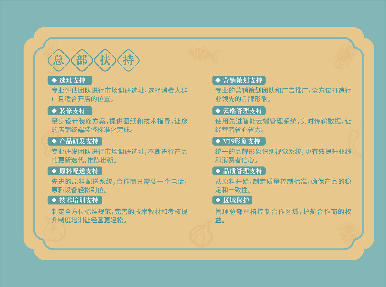 餐饮品牌可行性报告（图ZMzM4ODIzMTAw） - 书籍/画册 - 站酷设计师苏小乘原创素材 - 站酷ZCOOL