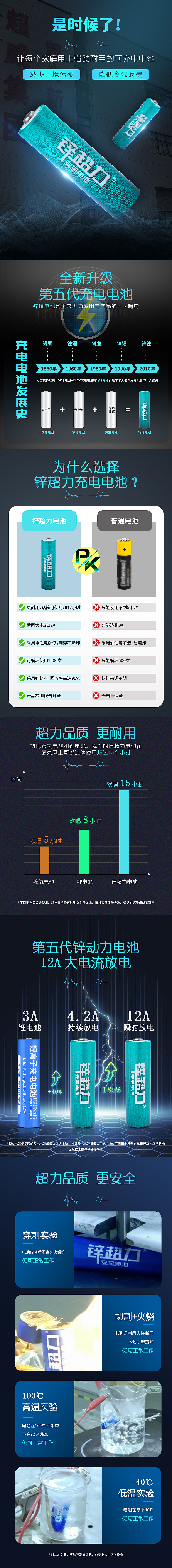 电商设计（图ZMzQ1MzY5Mzc2） - 宣传物料 - 站酷设计师彭先生eng原创素材 - 站酷ZCOOL