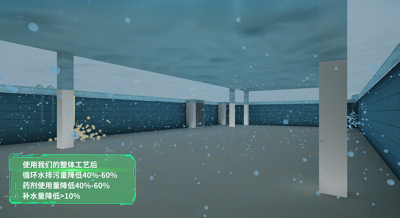 污水处理工艺三维流程动画