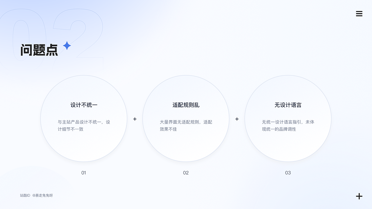 2022 | UI作品集（图ZMzIzMTIxMzUy） - APP界面 - 站酷设计师暴走兔兔呀原创素材 - 站酷ZCOOL