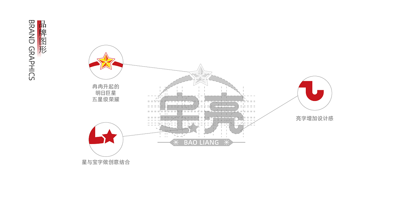 宝亮大米品牌全案x一棵树|大米包装设计|IP设计