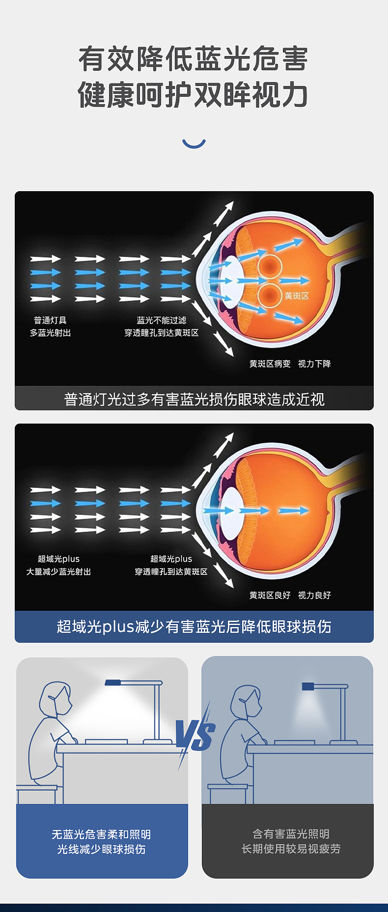 智能学习台灯详情页