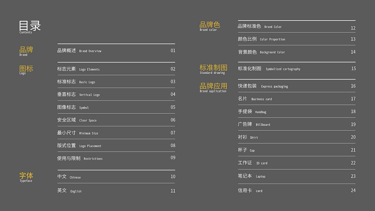 凉茶堂VI手册设计