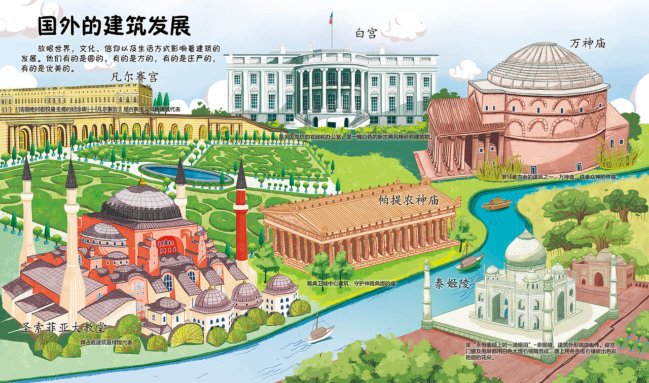 翻翻书《揭秘建筑》