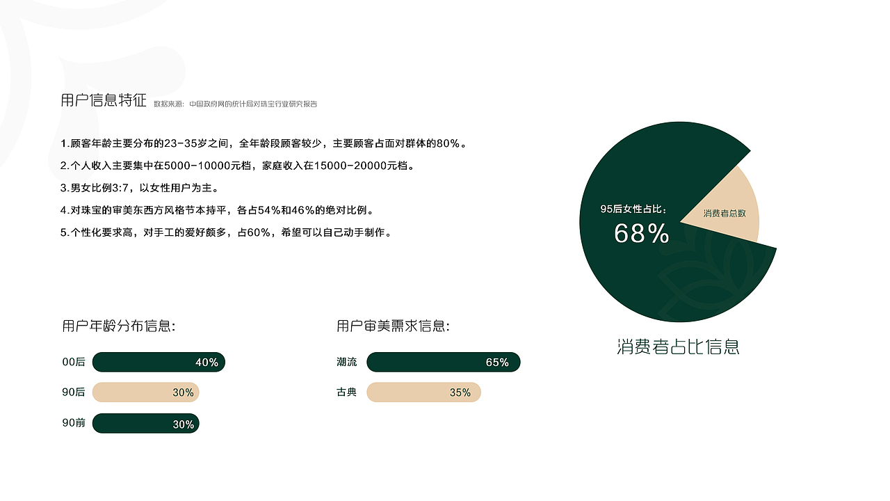 莫骁翰的作品集