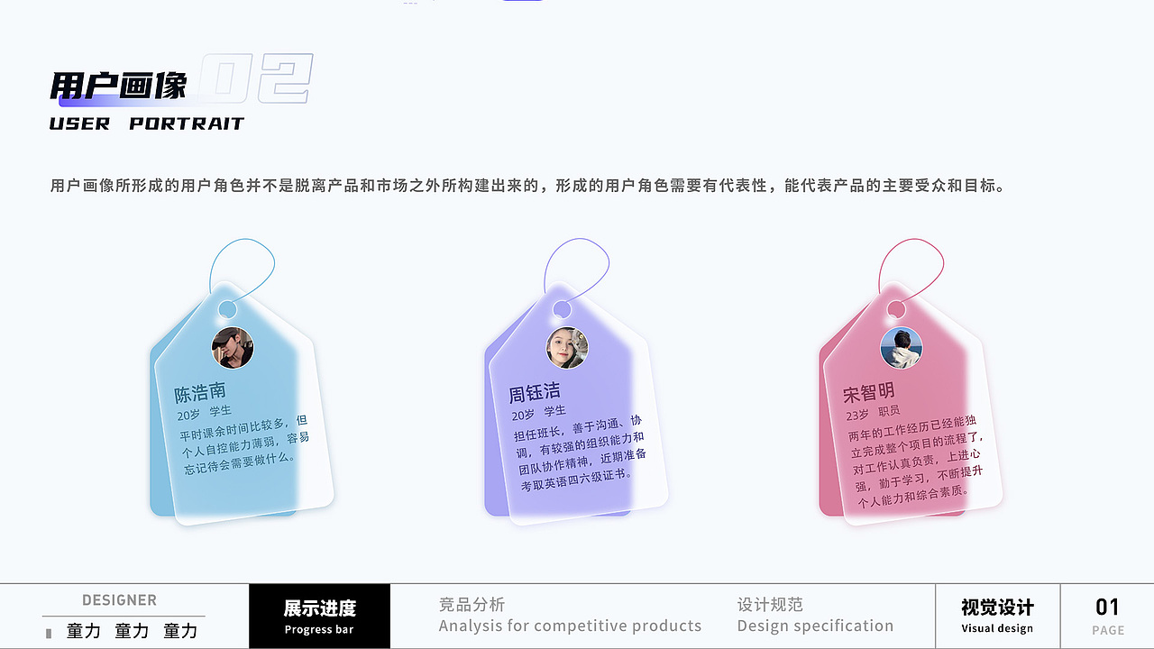 刘雨琪丨江西信息应用职业技术学院丨个人作品集