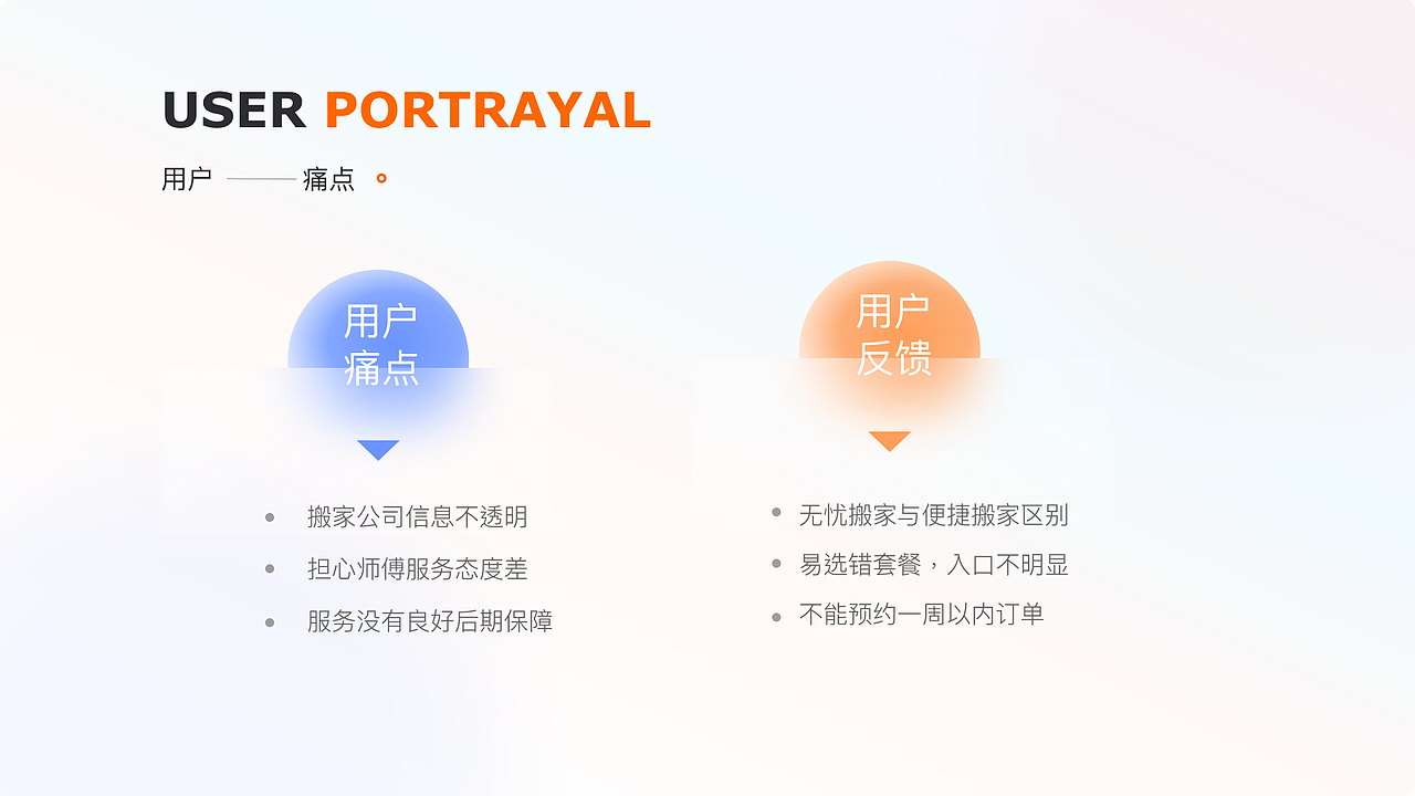 上半年项目作品整理合集