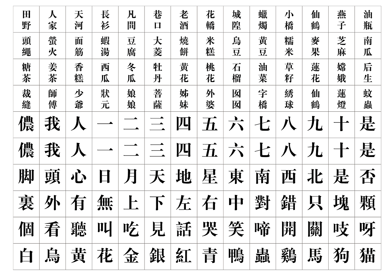 方言字卡文创（正）