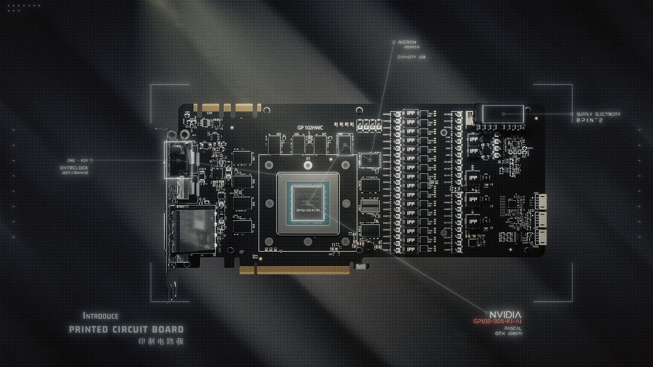 Hardware Museum -- iGame GTX 1080Ti Kudan