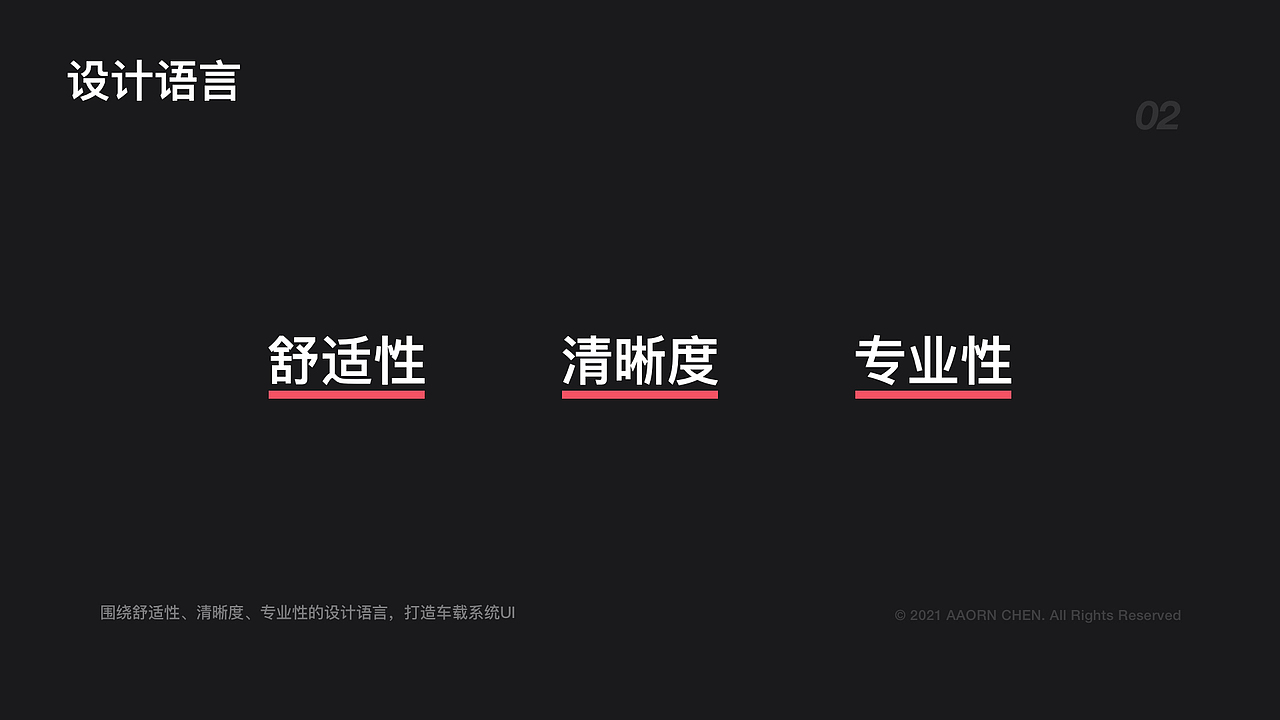 2024求职作品集（图ZMzE4NDA3MDIw） - APP界面 - 站酷设计师橙小官原创素材 - 站酷ZCOOL