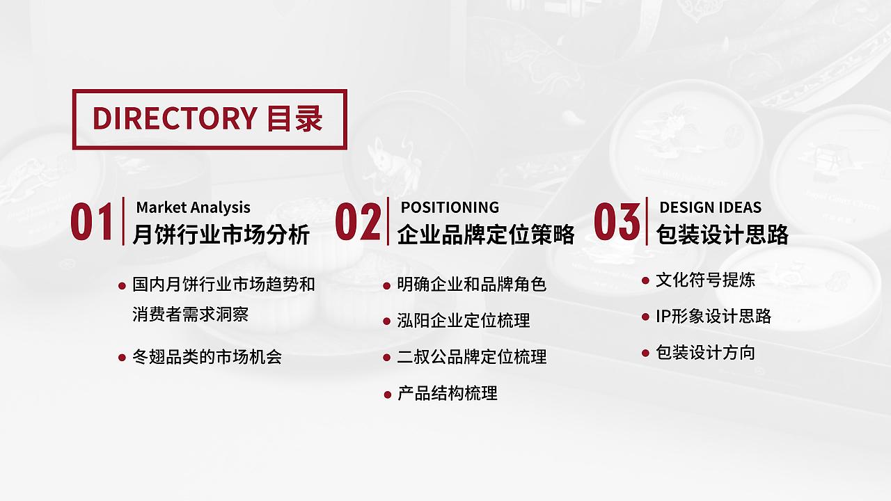 正本設計｜二叔公 品牌战略定位方案（图ZMzQ3NDMzNDU2） - 品牌 - 站酷设计师正本設計原创素材 - 站酷ZCOOL