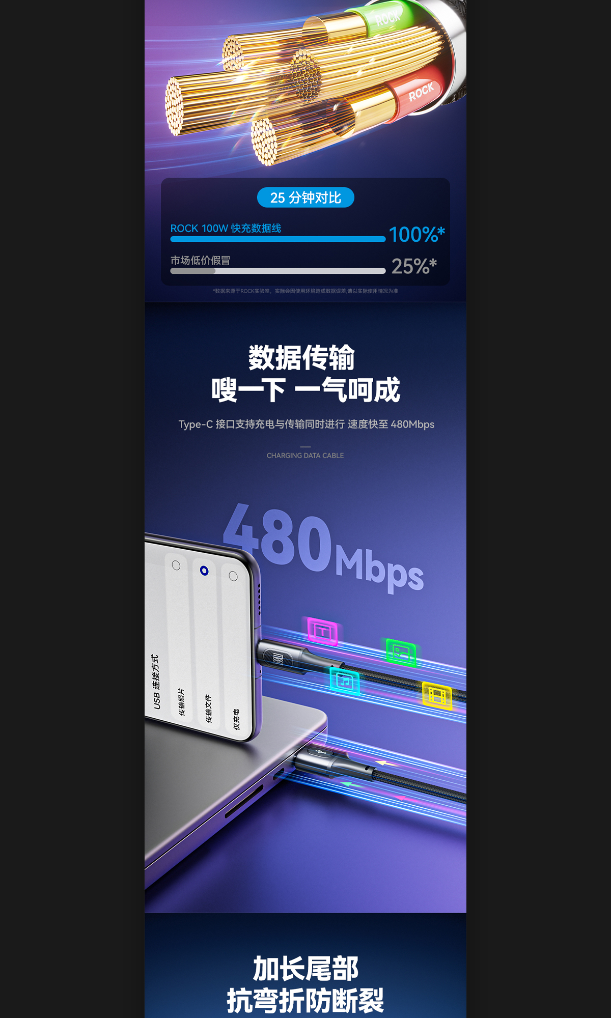 100W超级快充三合一数据线