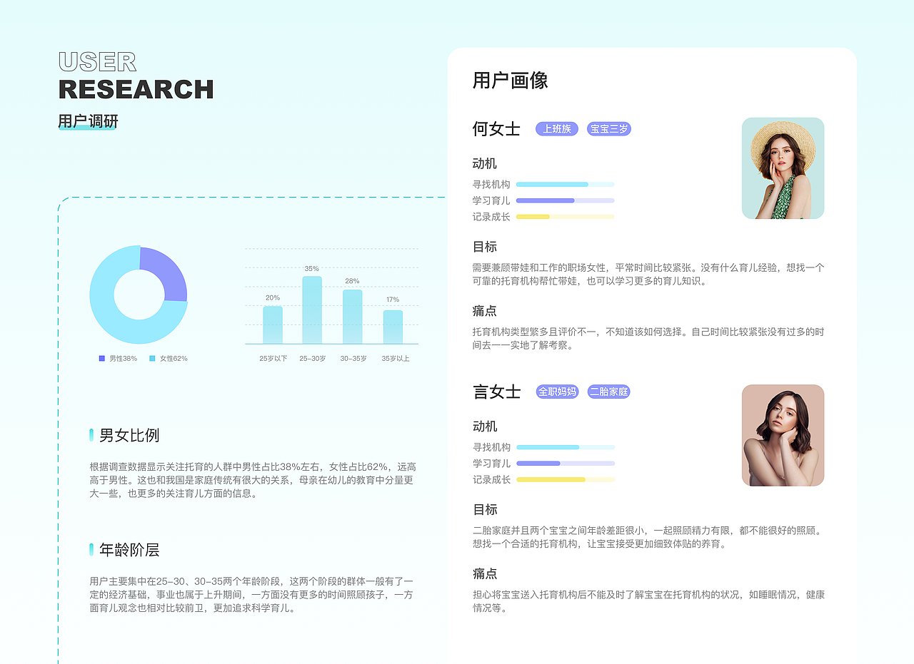 婴育app—舒心育儿（图ZMzE1OTY1MjMy） - APP界面 - 站酷设计师belibers叶子原创素材 - 站酷ZCOOL