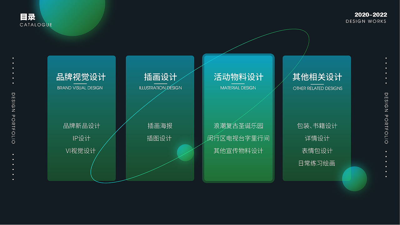 作品集2（图ZMzE4NjUyMjMy） - 品牌 - 站酷设计师喵爷喵喵喵原创素材 - 站酷ZCOOL