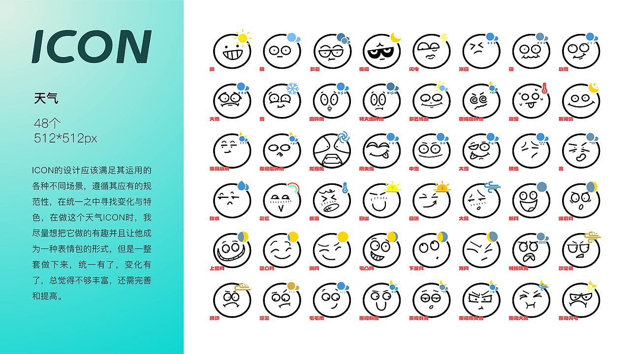 天气草稿 apple watch app（图ZMzEwODQyNzk2） - APP界面 - 站酷设计师周大Suan原创素材 - 站酷ZCOOL
