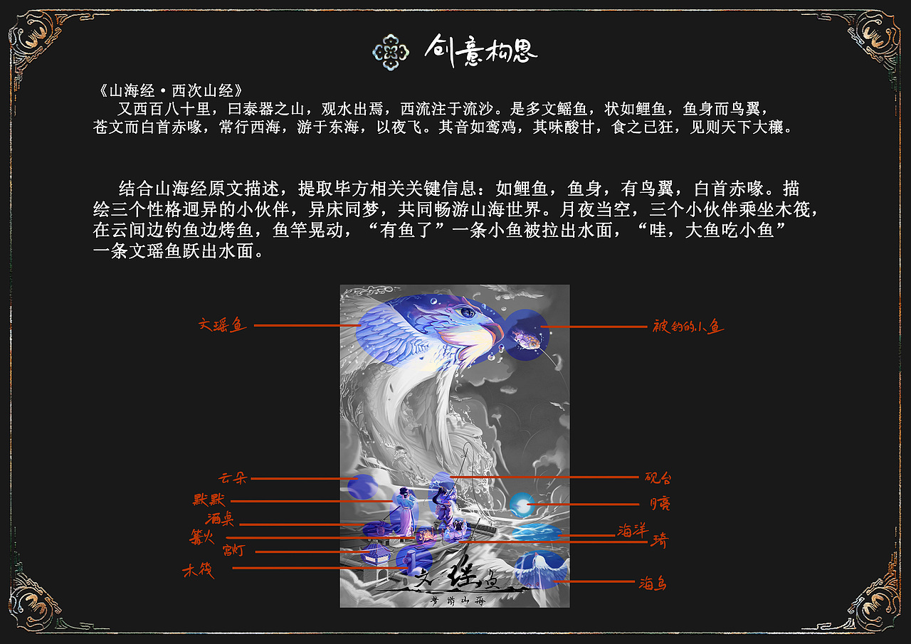 梦游山海系列二（图ZMzUwNjg2NjIw） - 商业插画 - 站酷设计师紫砚台原创素材 - 站酷ZCOOL