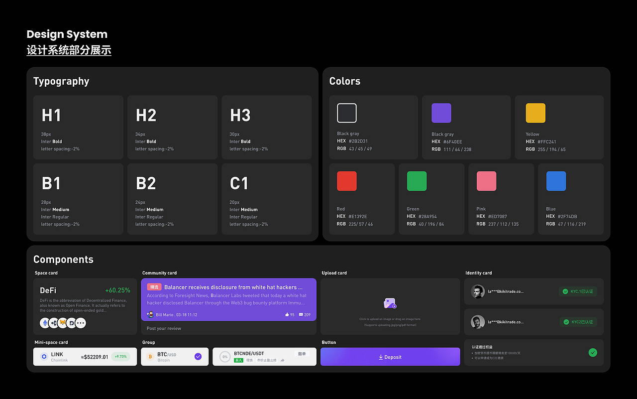 Kikitrader 区块链项目-视觉侧整理（图ZMzY2MTkyNzc2） - APP界面 - 站酷设计师笔木弟弟原创素材 - 站酷ZCOOL